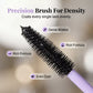 💜Final 3 hours Sale-Buy 1 get 1 Free!!💜Tubing Mascara & Primer