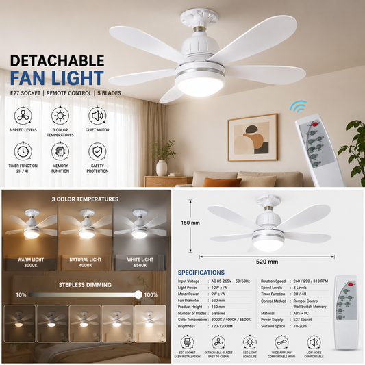 Plug-In Ceiling Fan With LED Light & Remote Control (5 Blade)