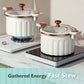 8L Non-Stick Roman Micro Pressure Cooker