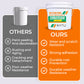 🔥Hot Sales🔥Multifunctional rust removal and conversion agent